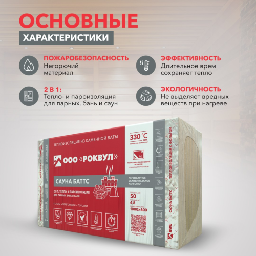 САУНА БАТТС1